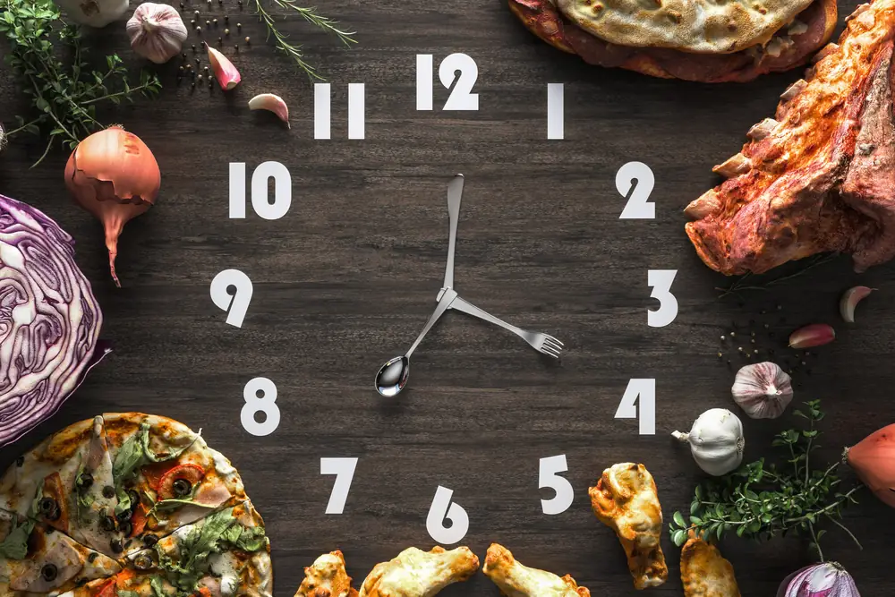 Bodybuilding meal timing: pre-workout and post-workout nutrition for muscle gain and fat loss